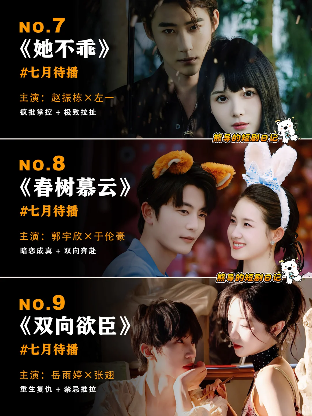 七月短剧推荐，已经破十亿啦🔥🔥🔥！