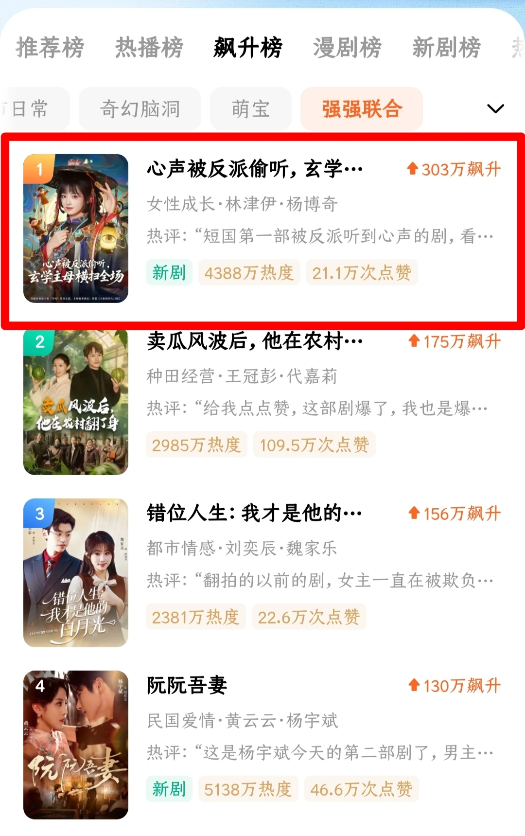 果子后台过的第一本短剧，上了个小榜！