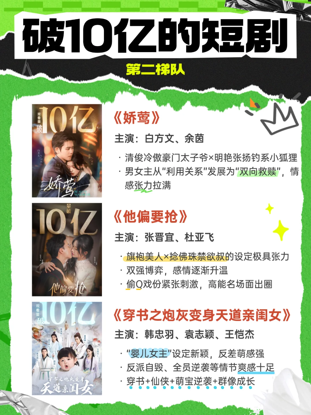 短剧演员的春天来了❗短剧演员怎么选❓