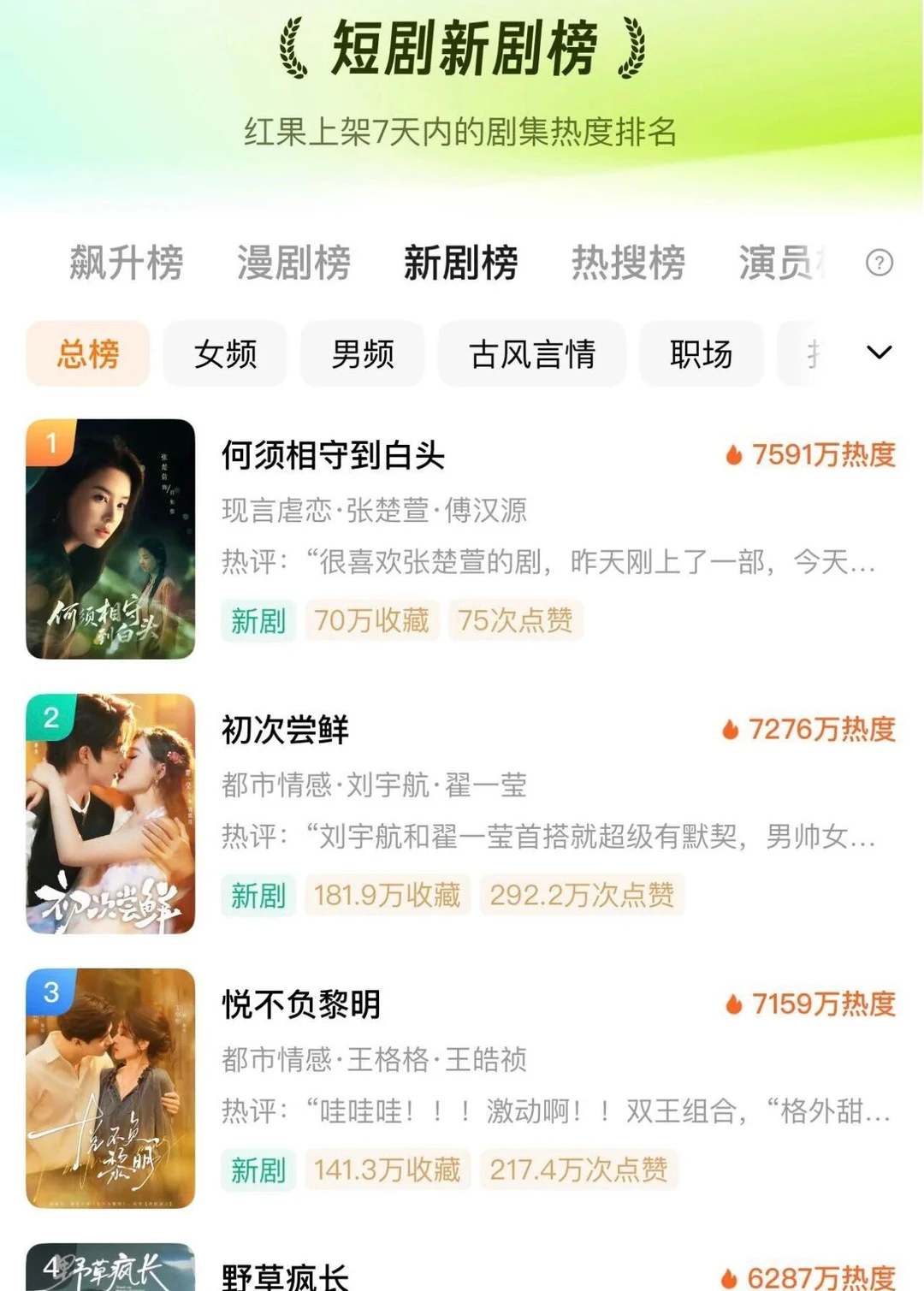 短剧也能玩高概念？卷出了女频短剧新高度