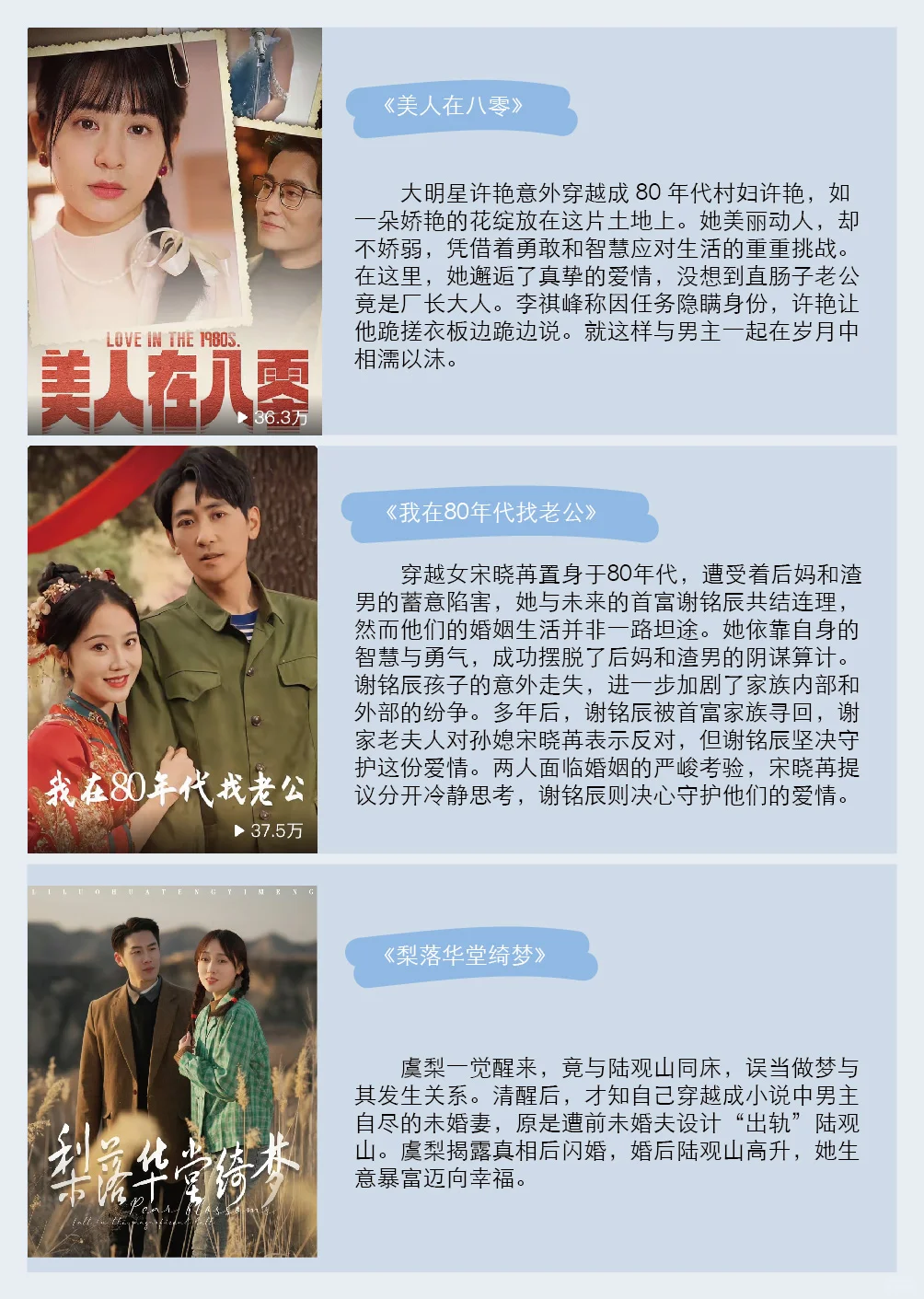 穿越80年代‼️短剧12部合集推荐