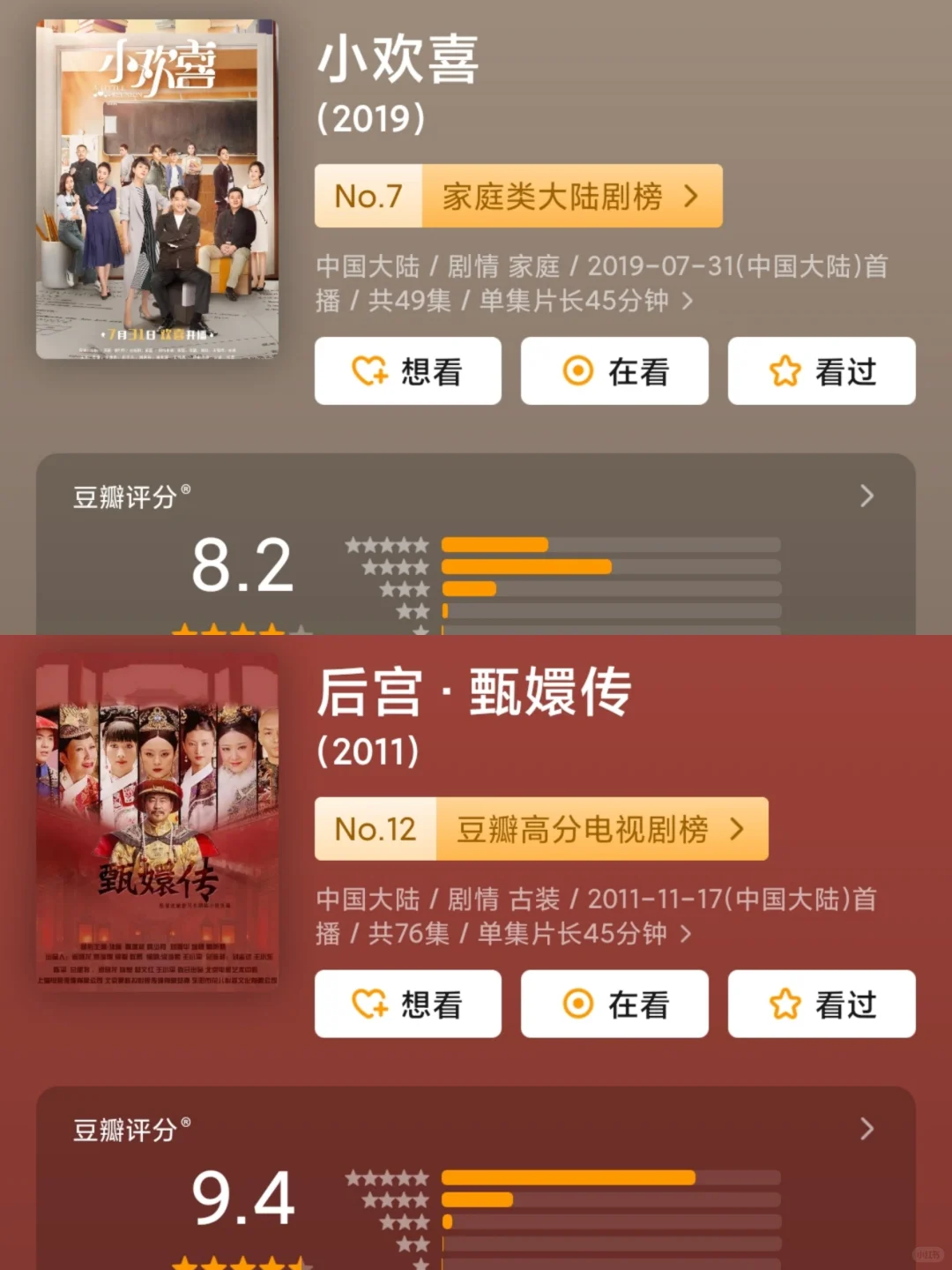 下饭必备❗30部国产高分剧🔥值得n刷