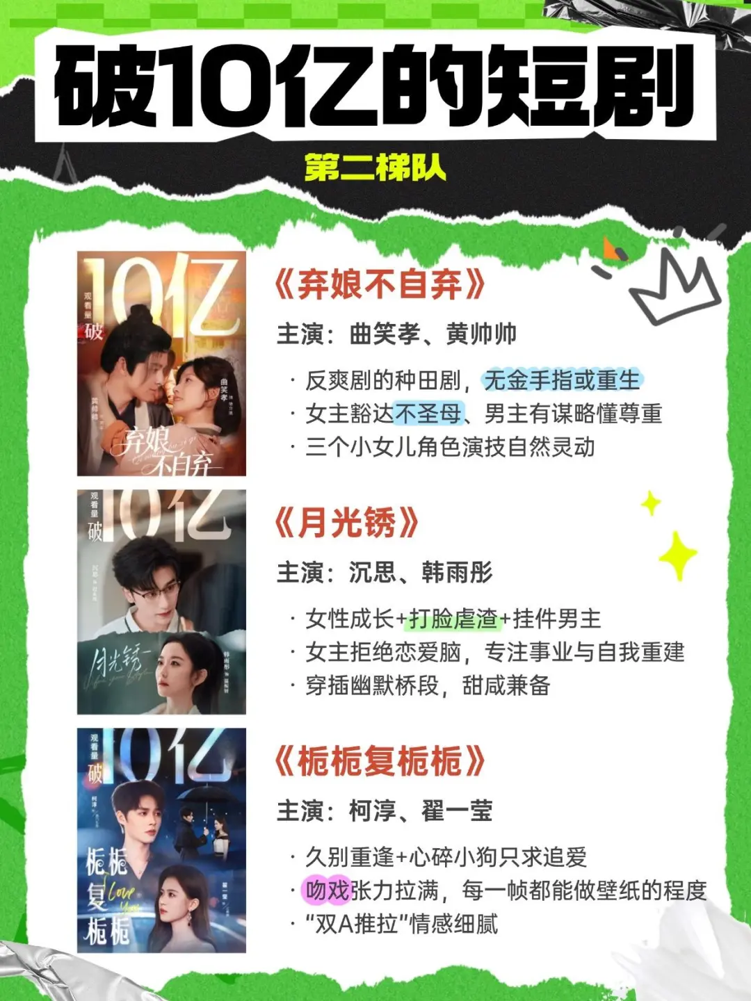 2025年播放量破十亿，高质量短剧推荐🔥