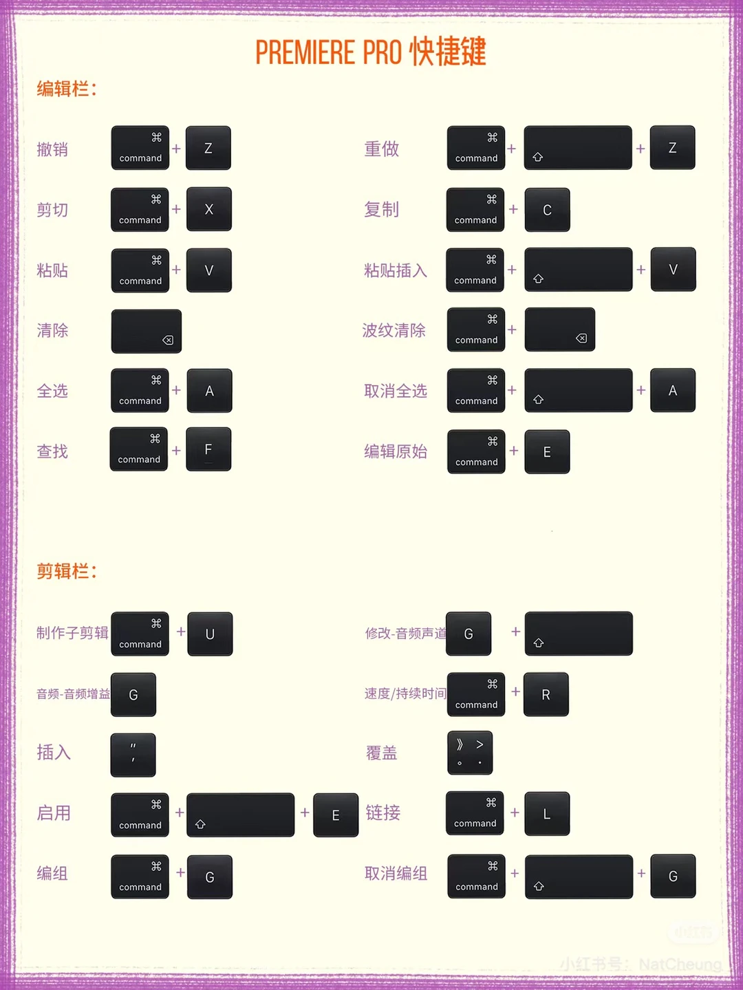 也是好起来了，用上了Pr
