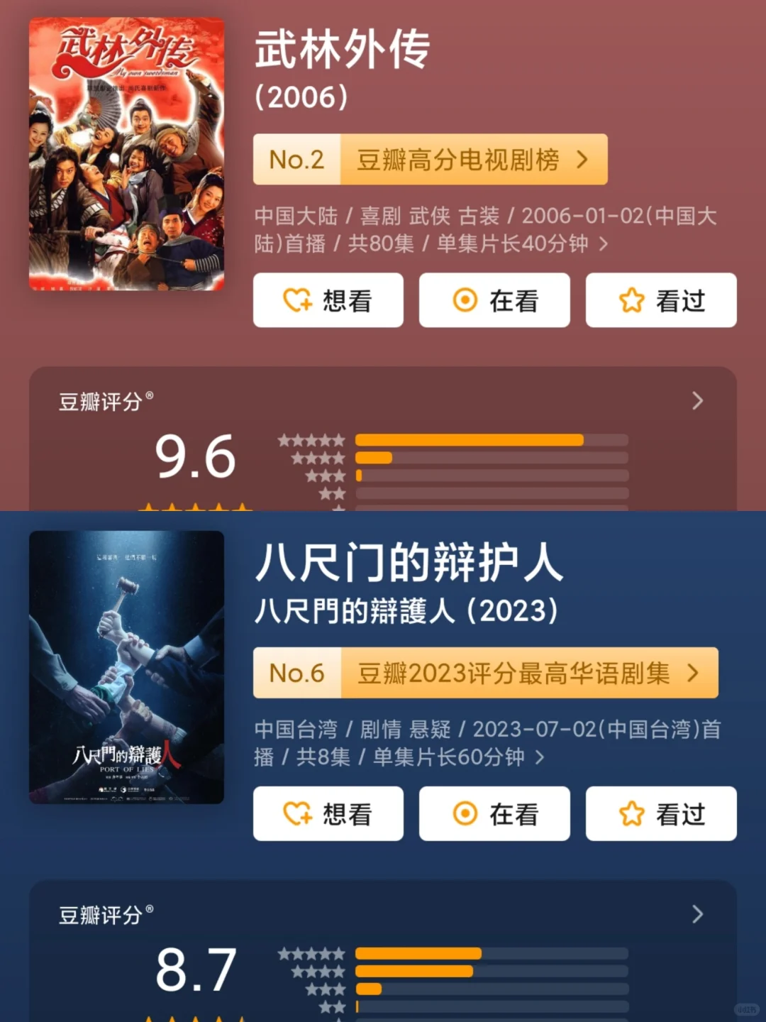 下饭必备❗30部国产高分剧🔥值得n刷