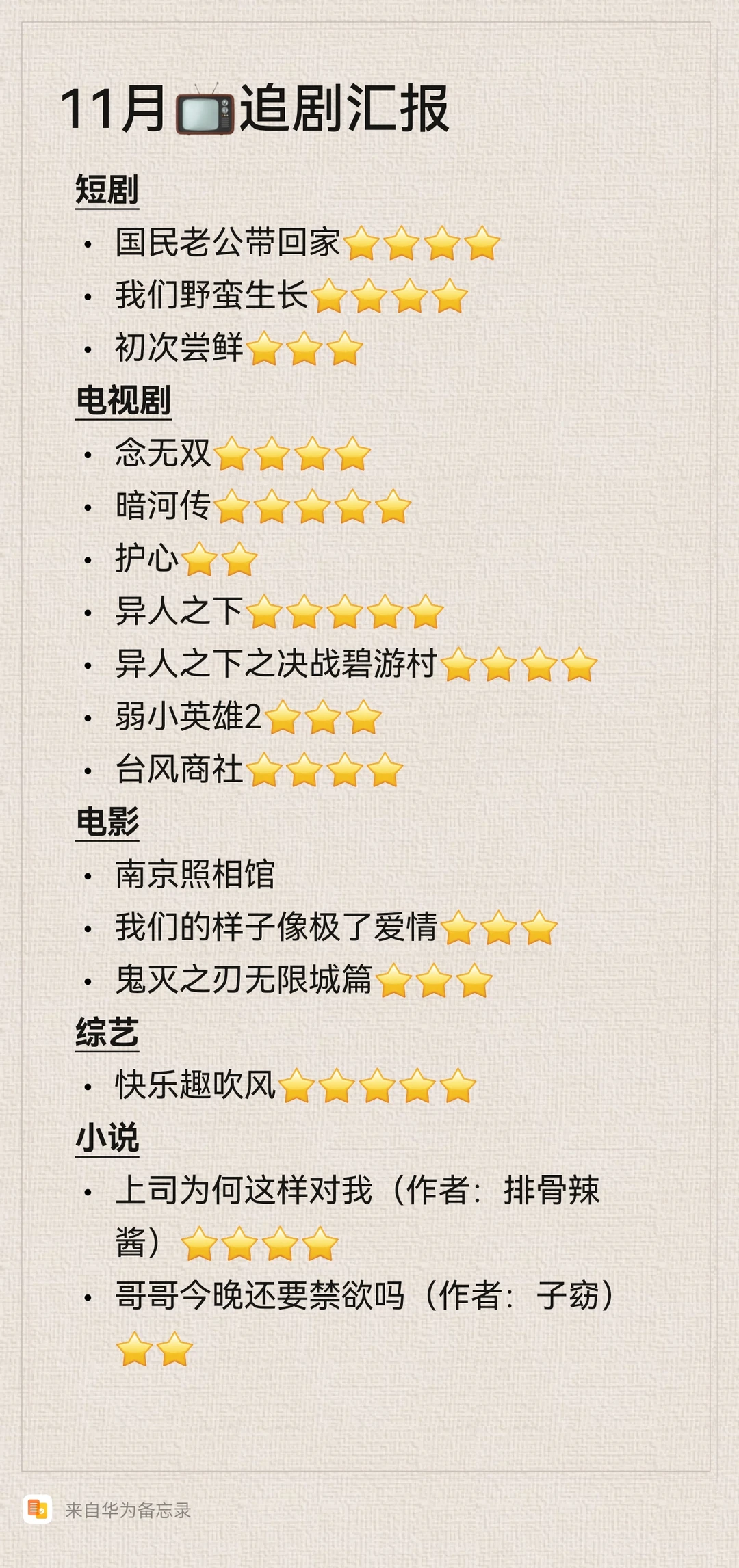 📢Nov📱追剧报告