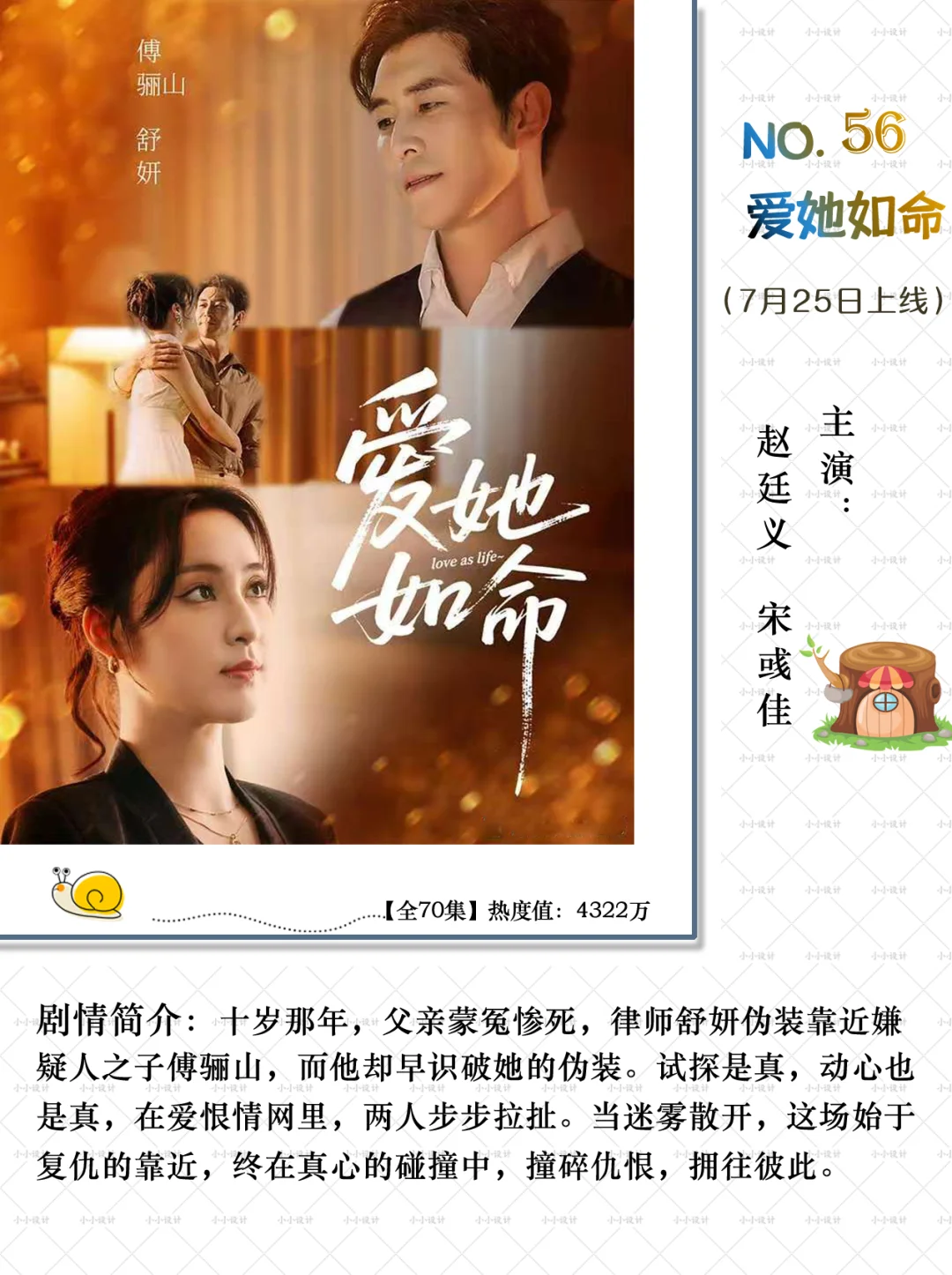 2025！7月高质量短剧推荐！我心中的前十！