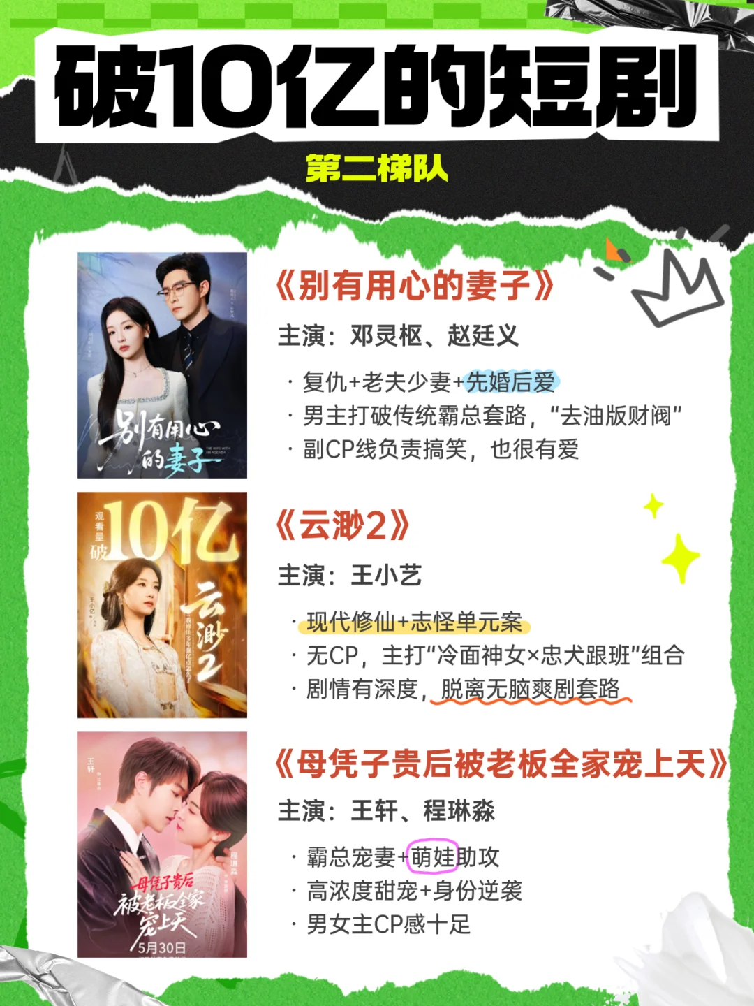 短剧演员的春天来了❗短剧演员怎么选❓