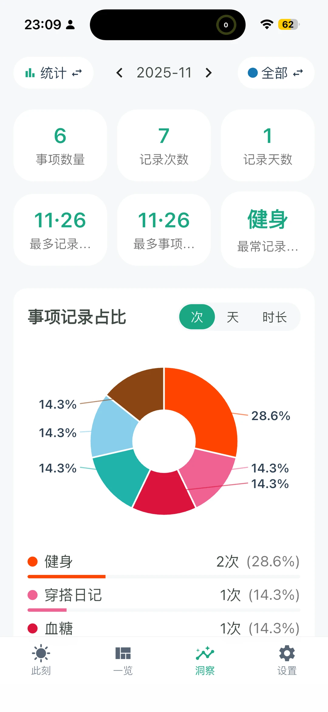 MarkNow 生活记录 App 体验 第 1 天