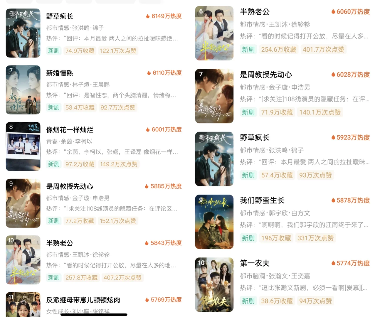 剧荒认准🍎热播榜