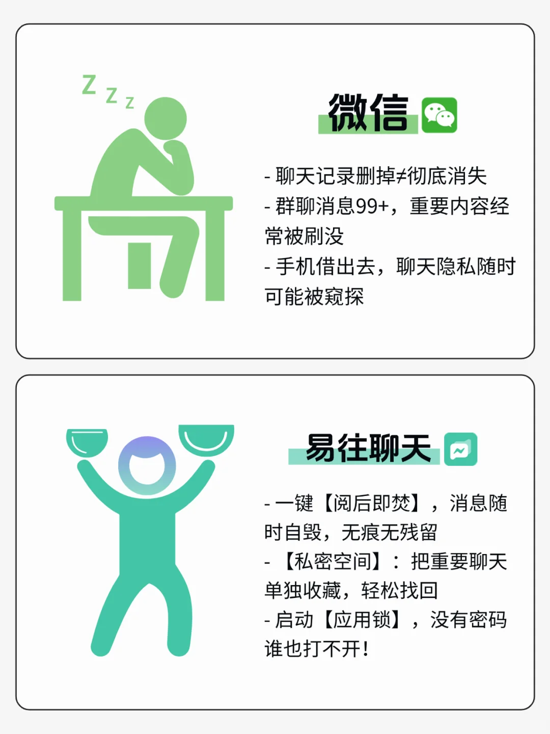 👉 微信没有的功能，易往都有！