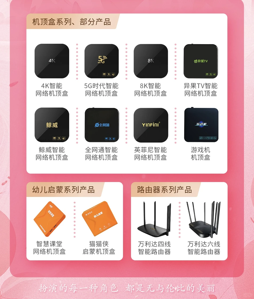 各式各样机顶盒任你挑选