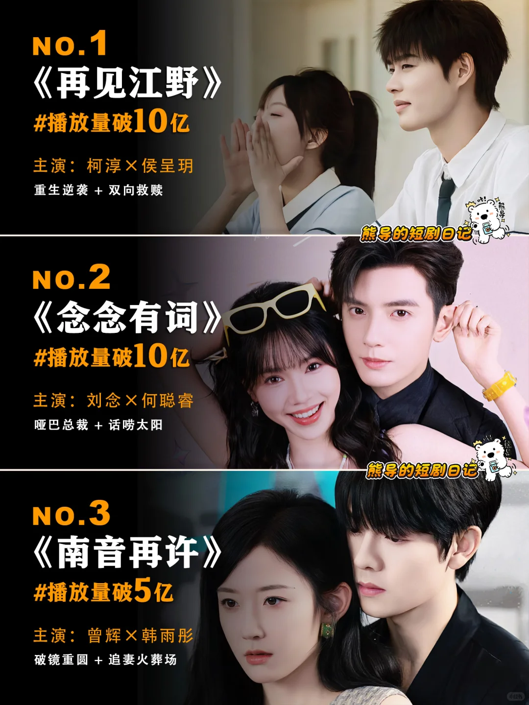 七月短剧推荐，已经破十亿啦🔥🔥🔥！