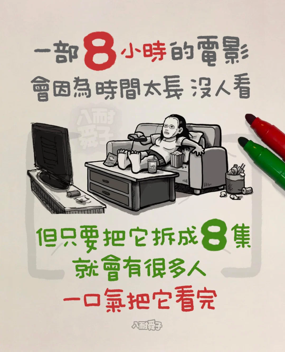 🎬当代观众：8小时电影？不看！8集短剧？真香！