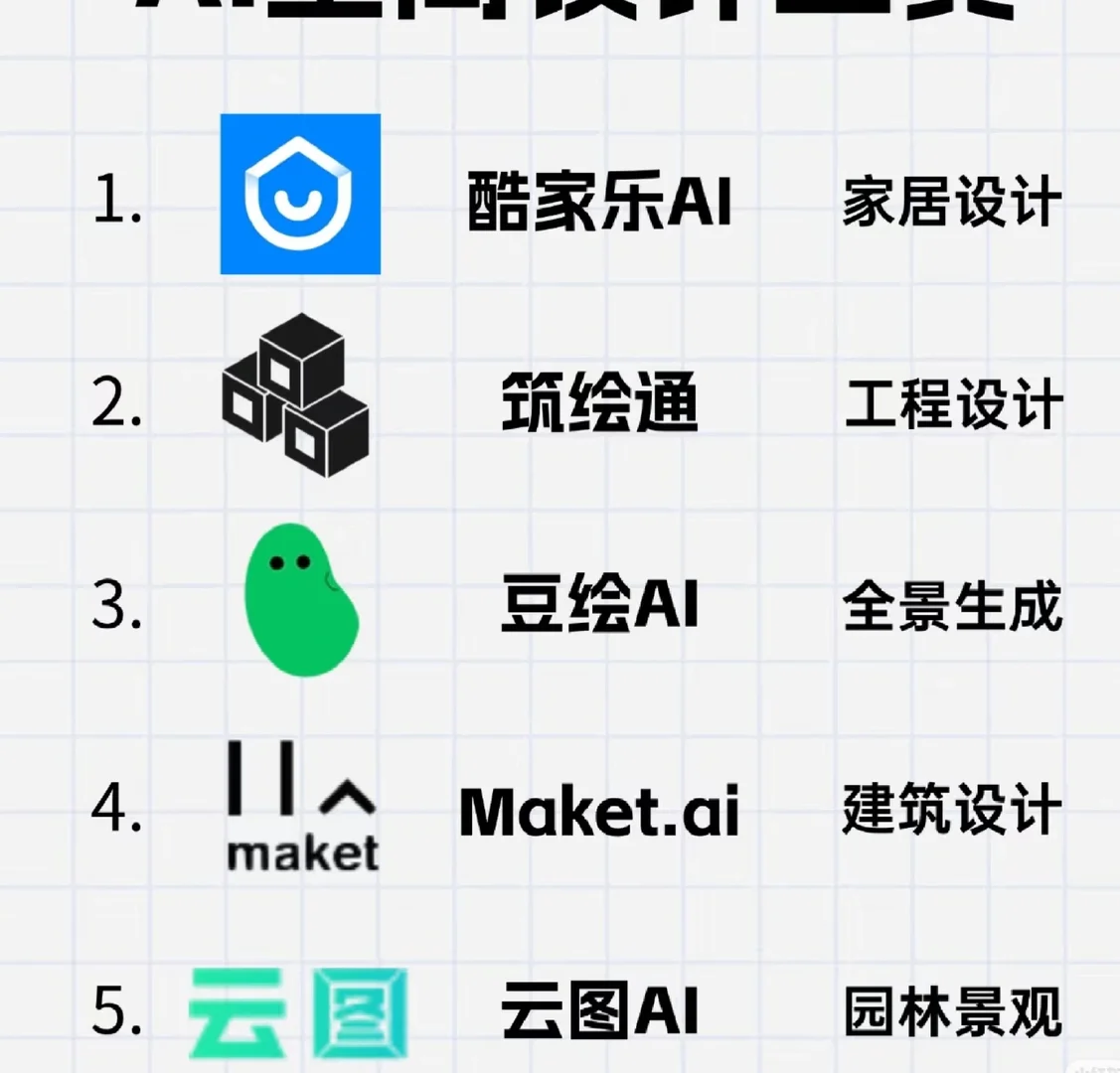 室内设计师选适合的AI软件?——MR设计分享