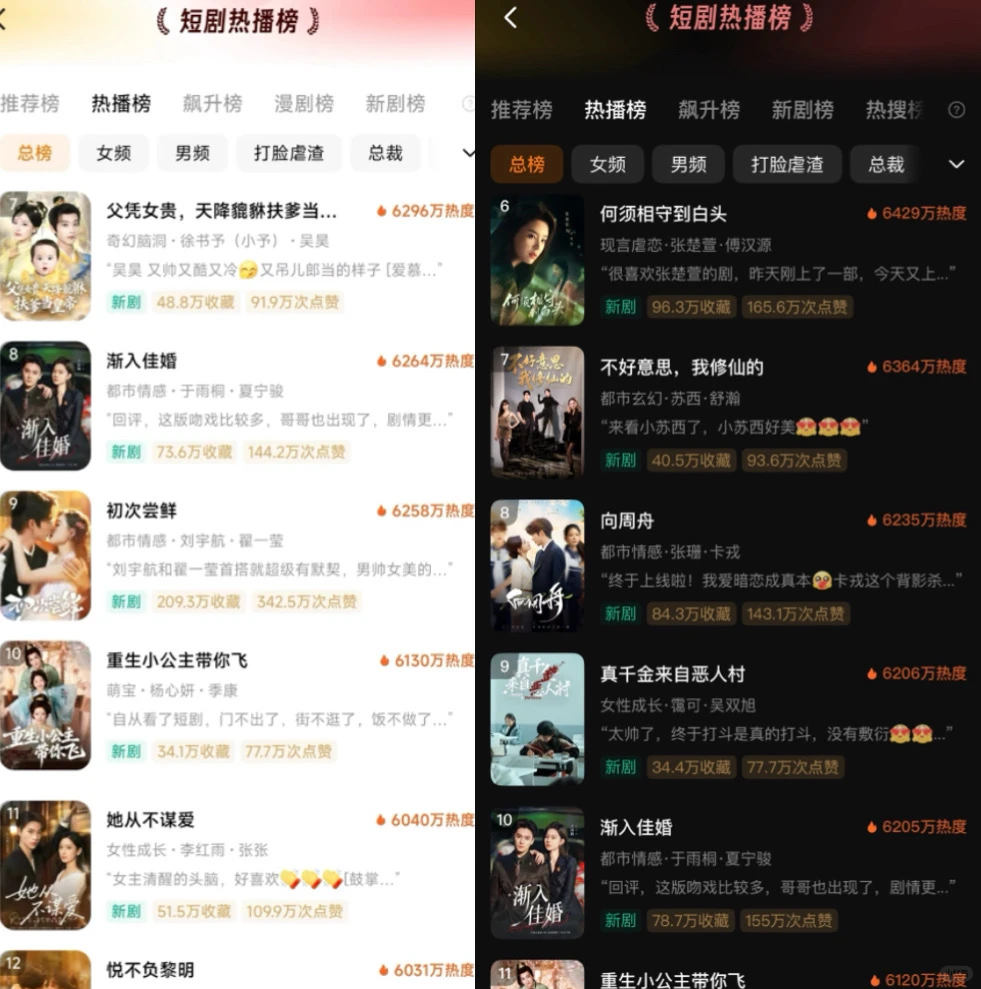 跟着🍎热播榜看短剧啦