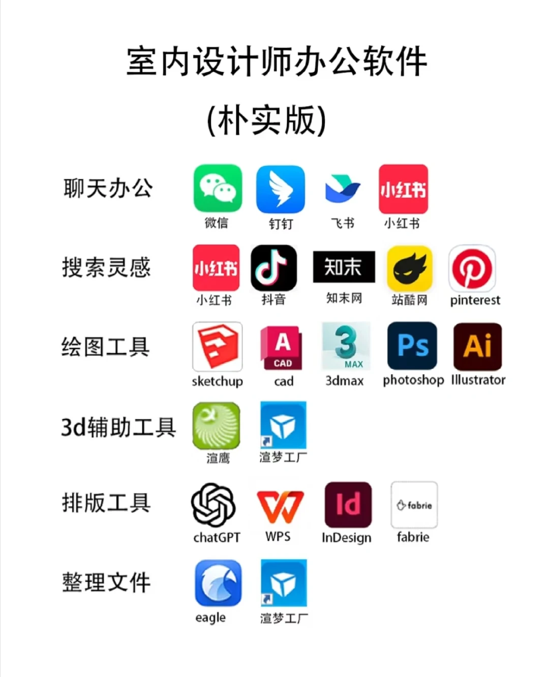 室内设计师选适合的AI软件?——MR设计分享