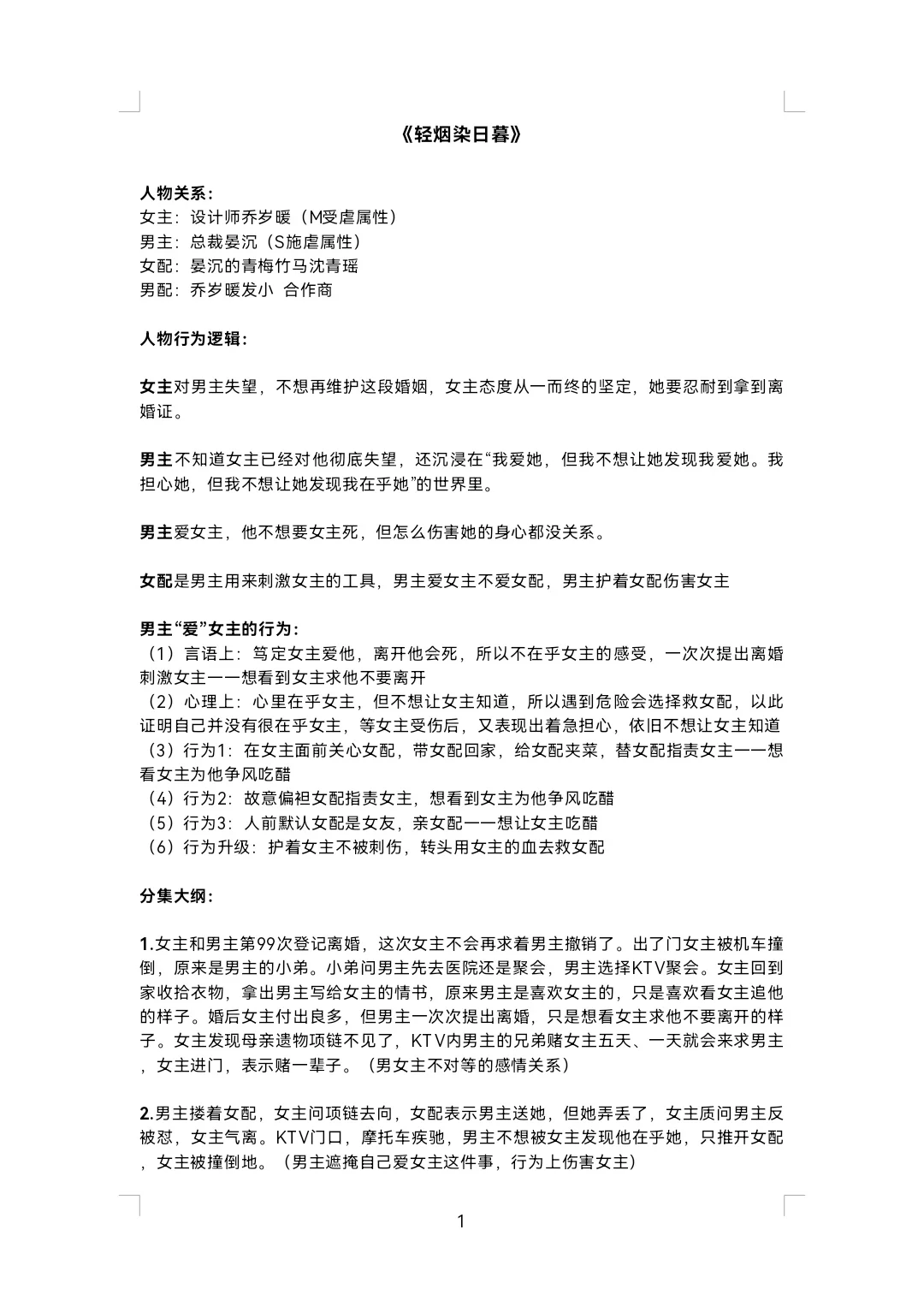 《轻烟染日暮》追妻火葬场经典框架我学！！