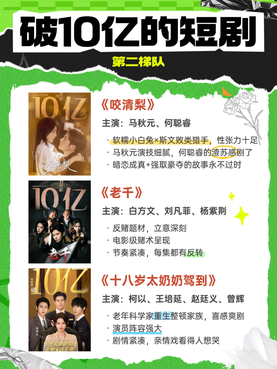 短剧演员的春天来了❗短剧演员怎么选❓