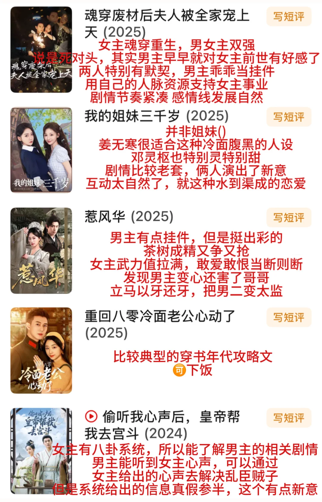 入坑短剧半个月👋🏻狂刷100部的钝评1️⃣