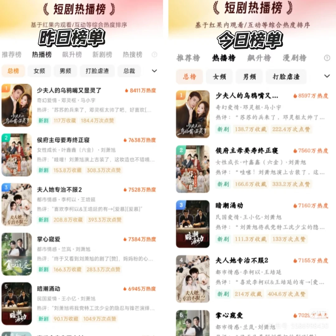 不看后悔系列！短剧推广