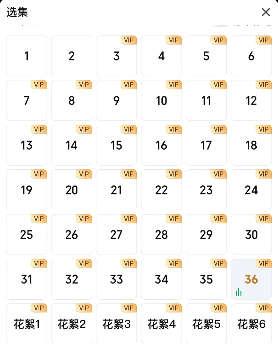 旅游还没到一半 把孤舟36集全看完了我