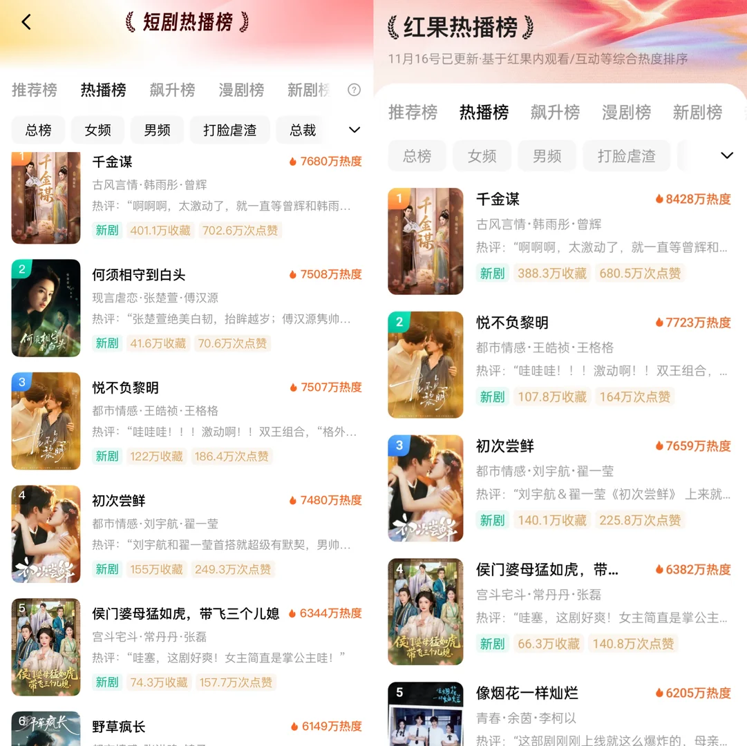 剧荒认准🍎热播榜