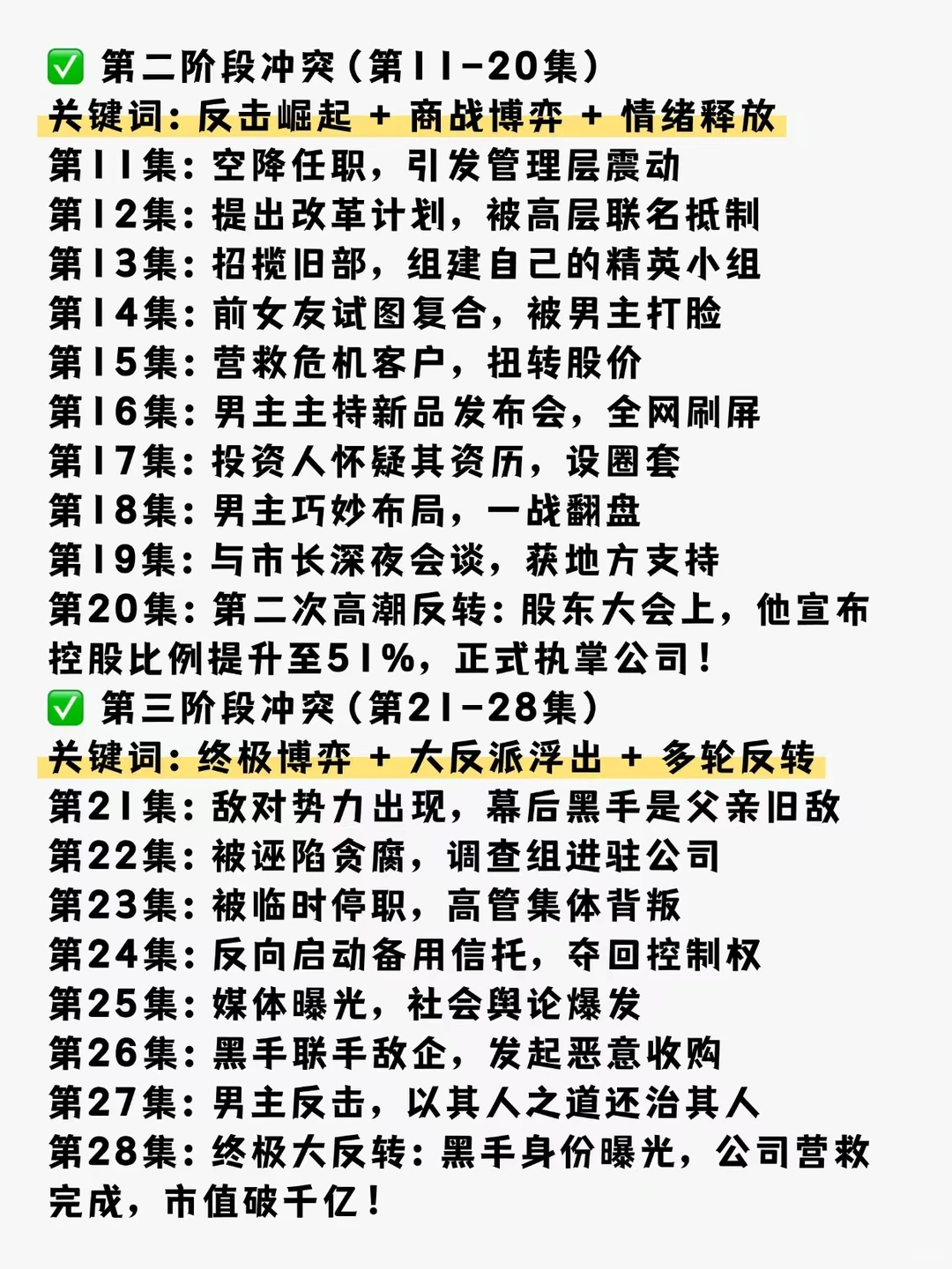 一秒学会｜30集爆款短剧结构