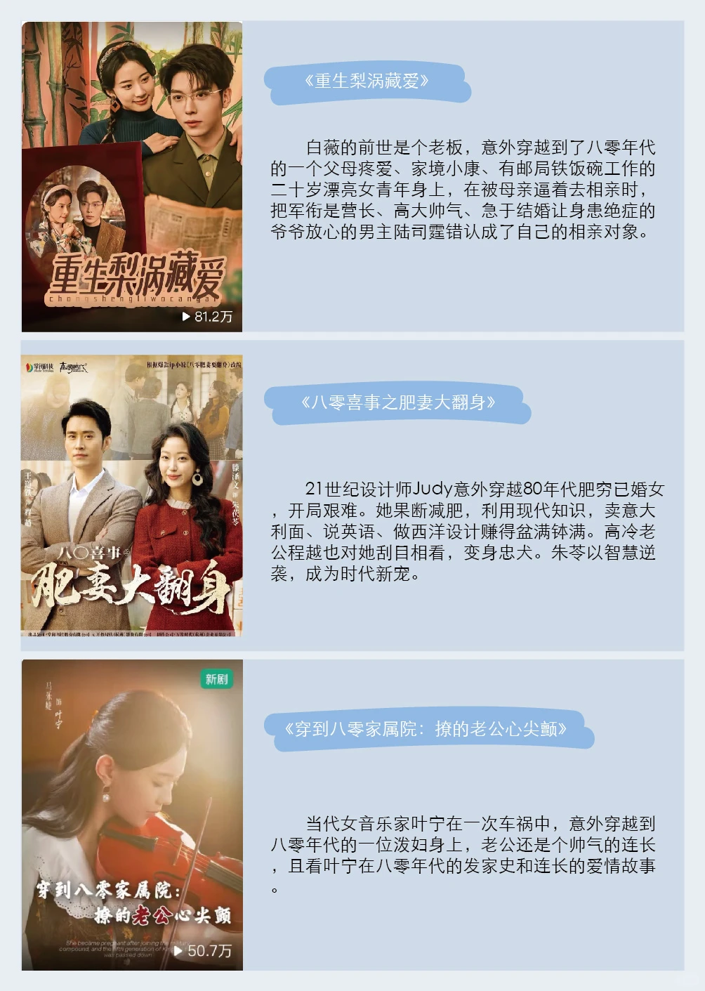 穿越80年代‼️短剧12部合集推荐