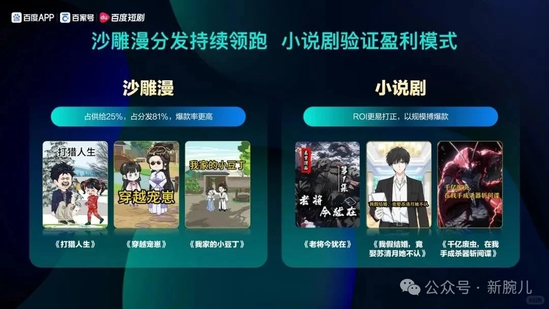 短剧｜百度漫剧扶持计划