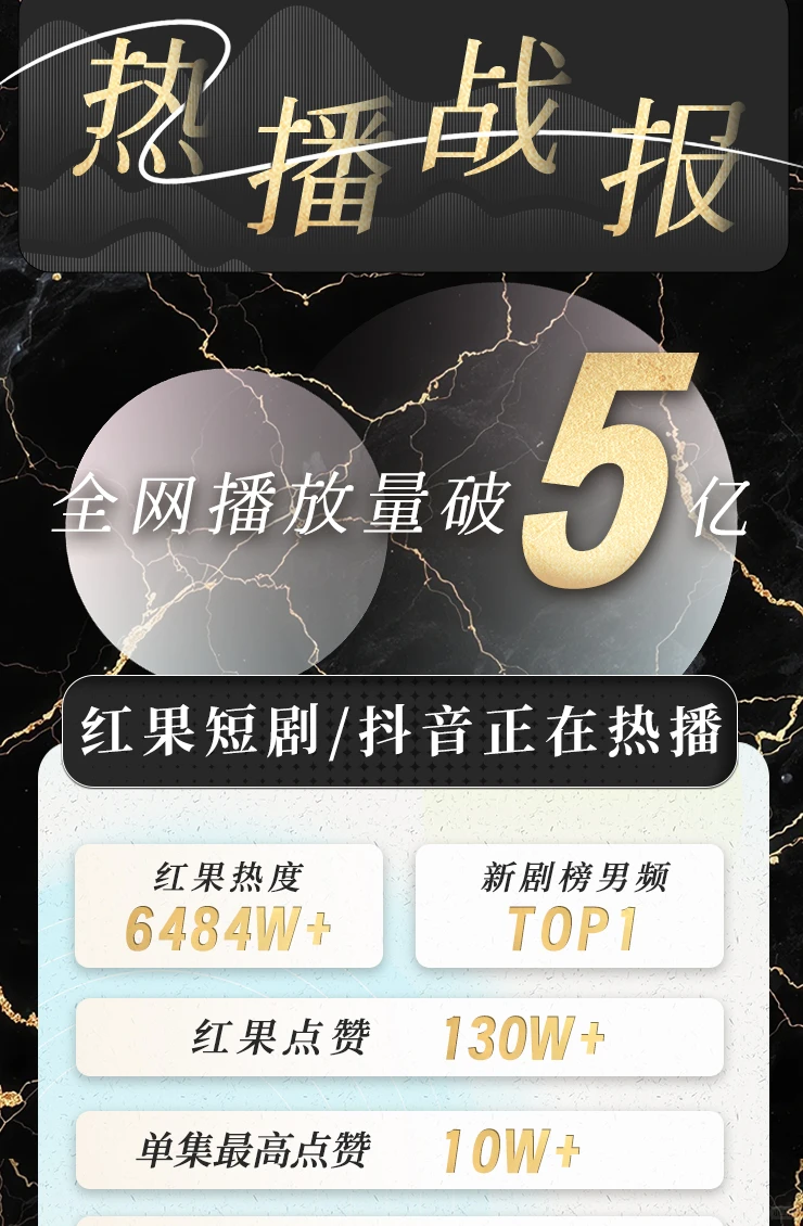 战报｜《不好意思，我修仙的》