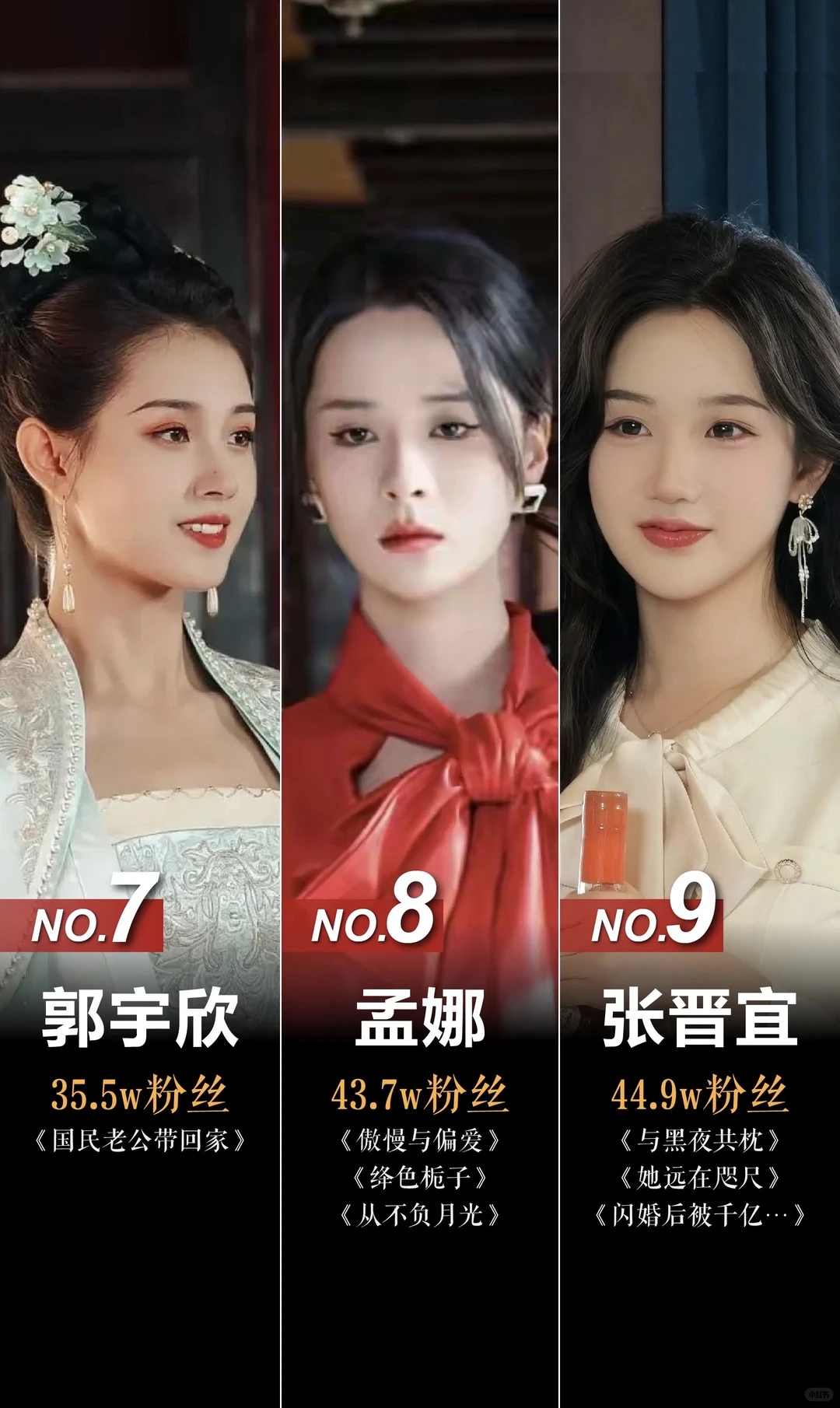 2025年11月最新顶流短剧女主排名前九