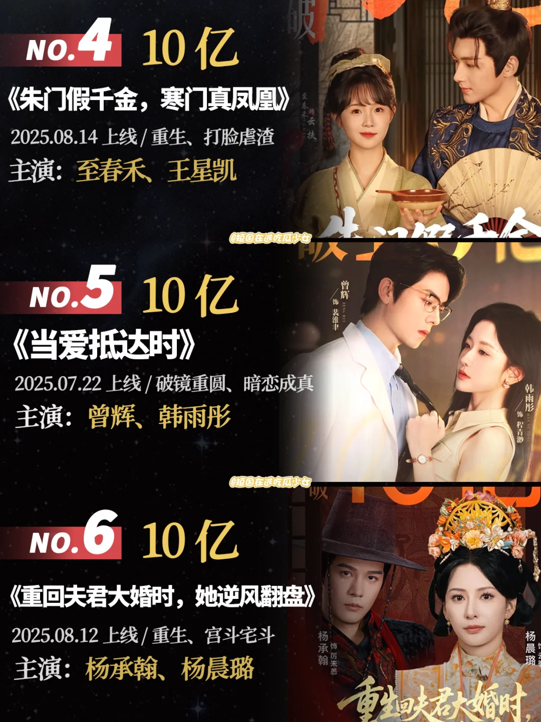 8月观看破10亿短剧，你看过哪几部？