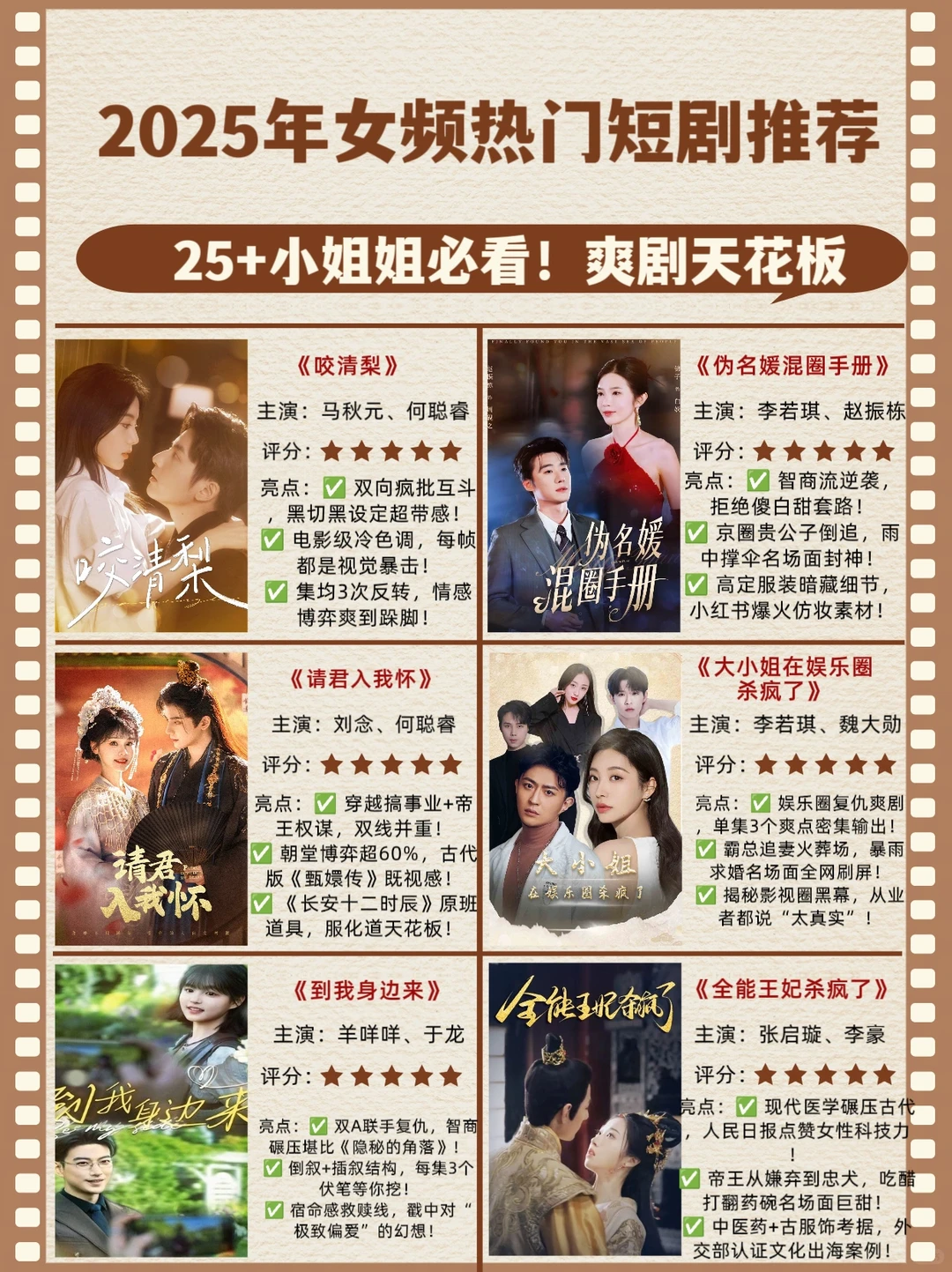 2025年热门女频短剧推荐TOP1-6