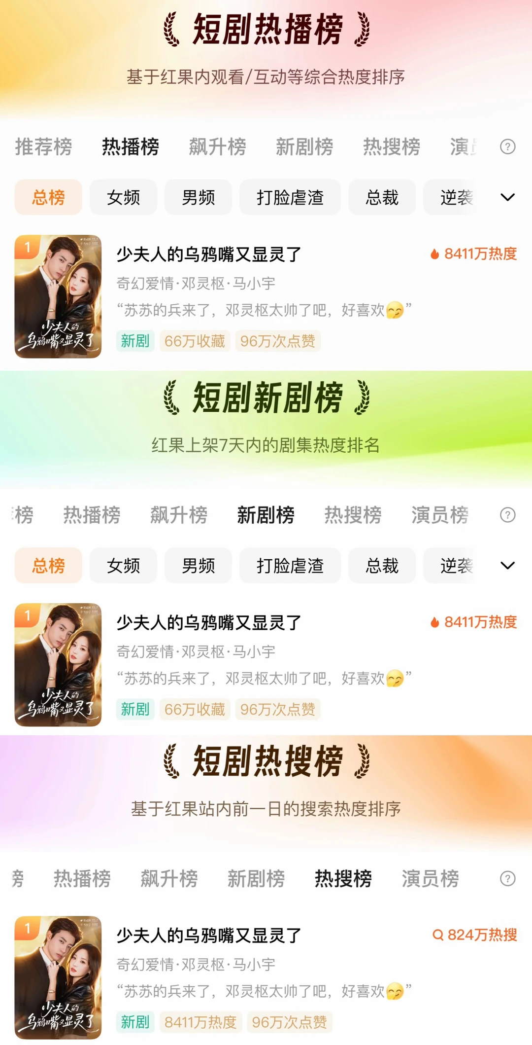 少夫人的乌鸦嘴又显灵了三榜第一！确实好看