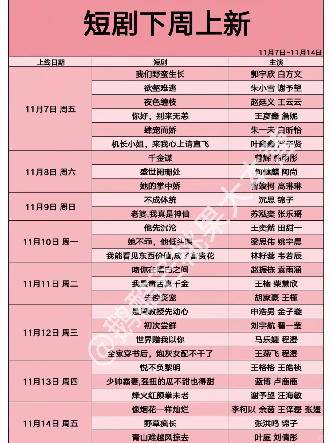 🍎 下周上新短剧【1107~1114】
