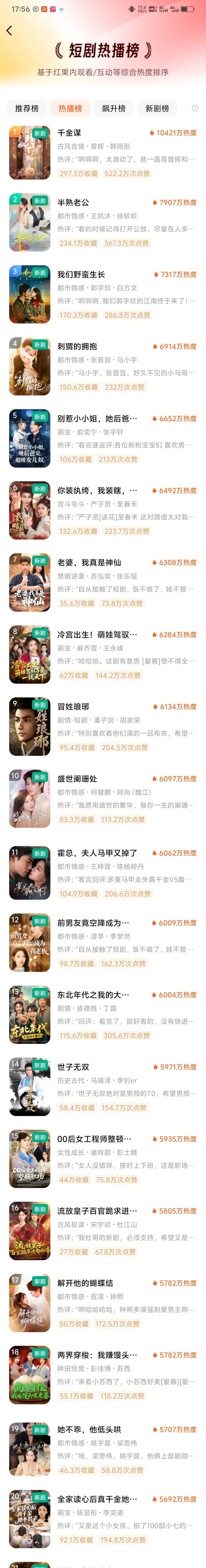 谁懂？每次看短剧，必点热播榜的含金量