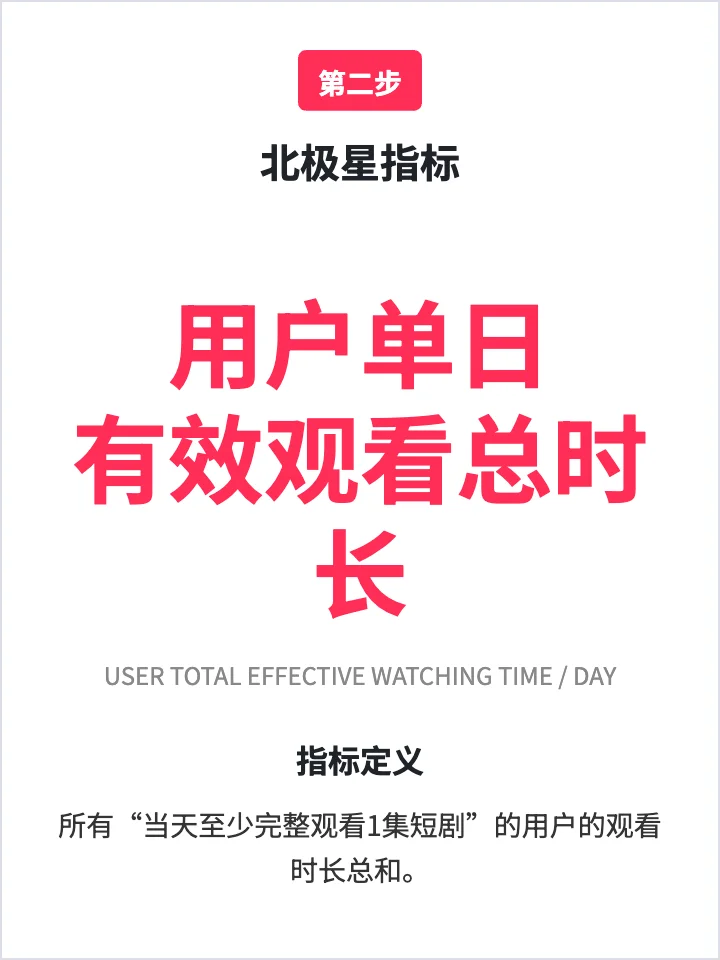 红果短剧：如何让用户持续上瘾？