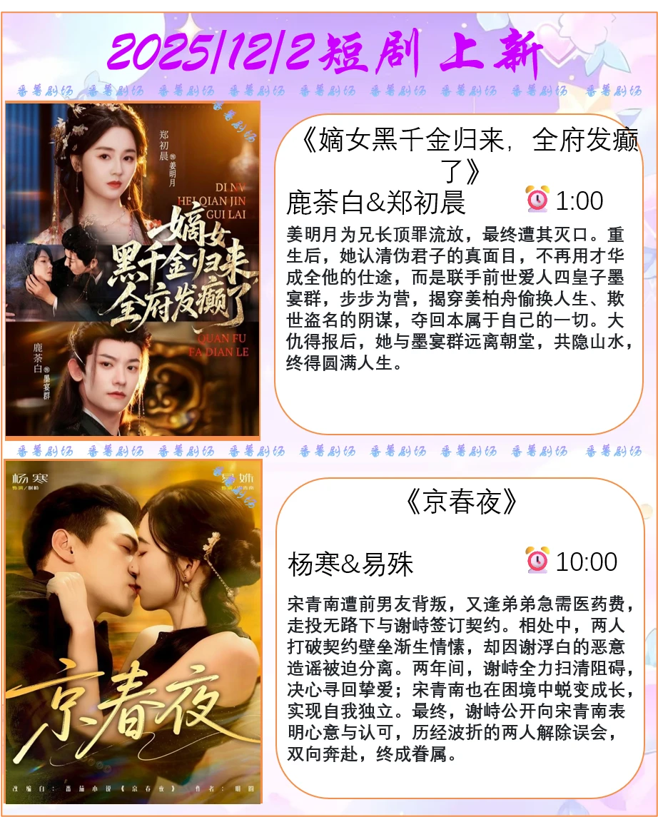 📺2025/12/2短剧上新