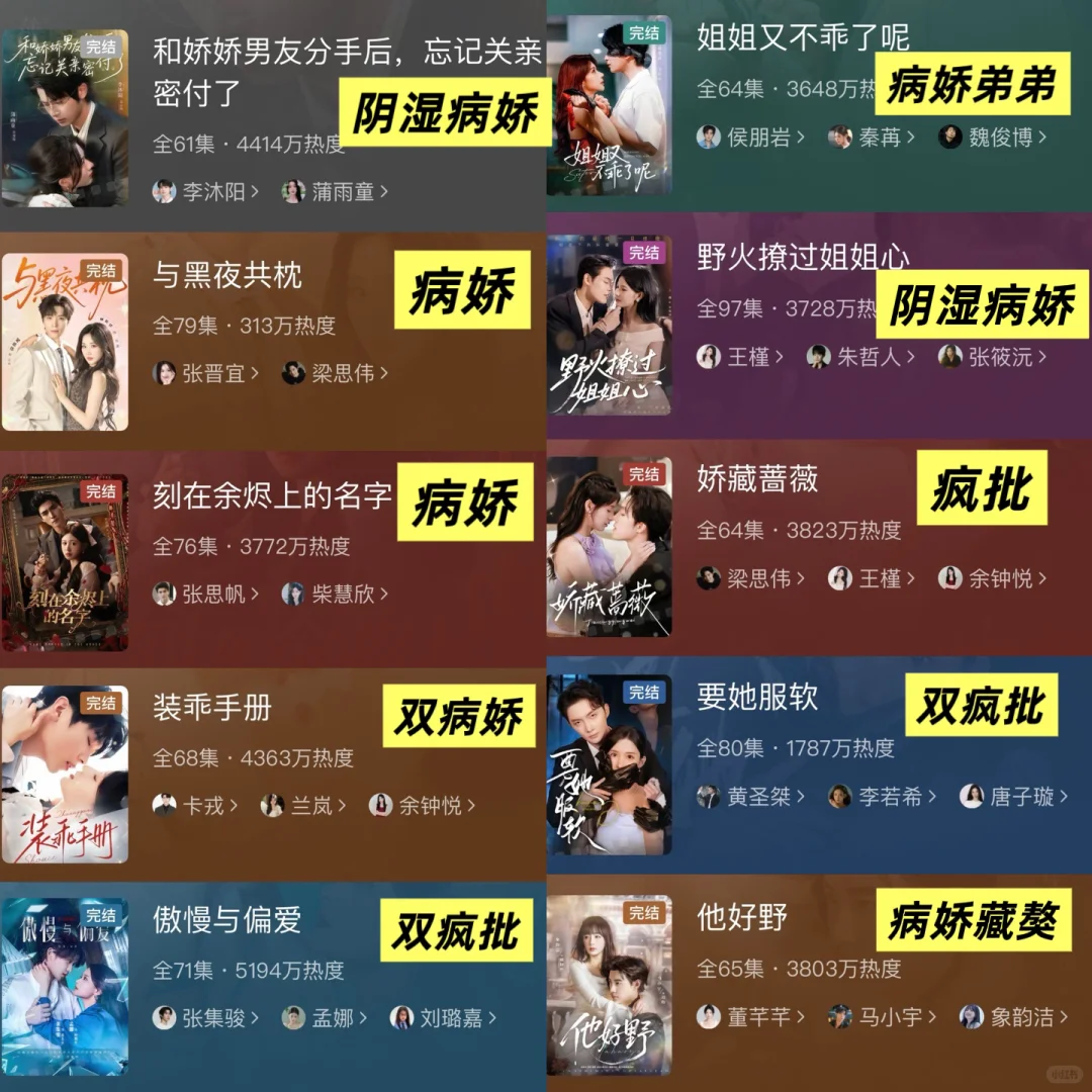 8月阴湿/病娇/疯批人设男主，真带感！