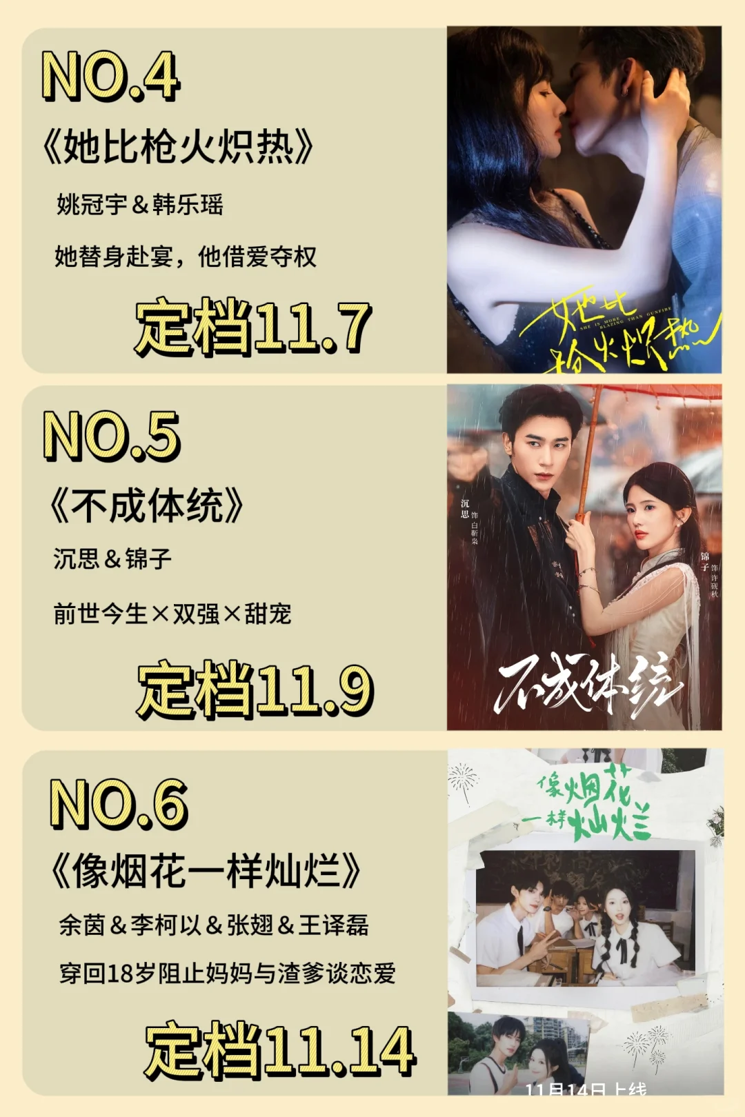 11月最新定档短剧盘点，你最期待哪部