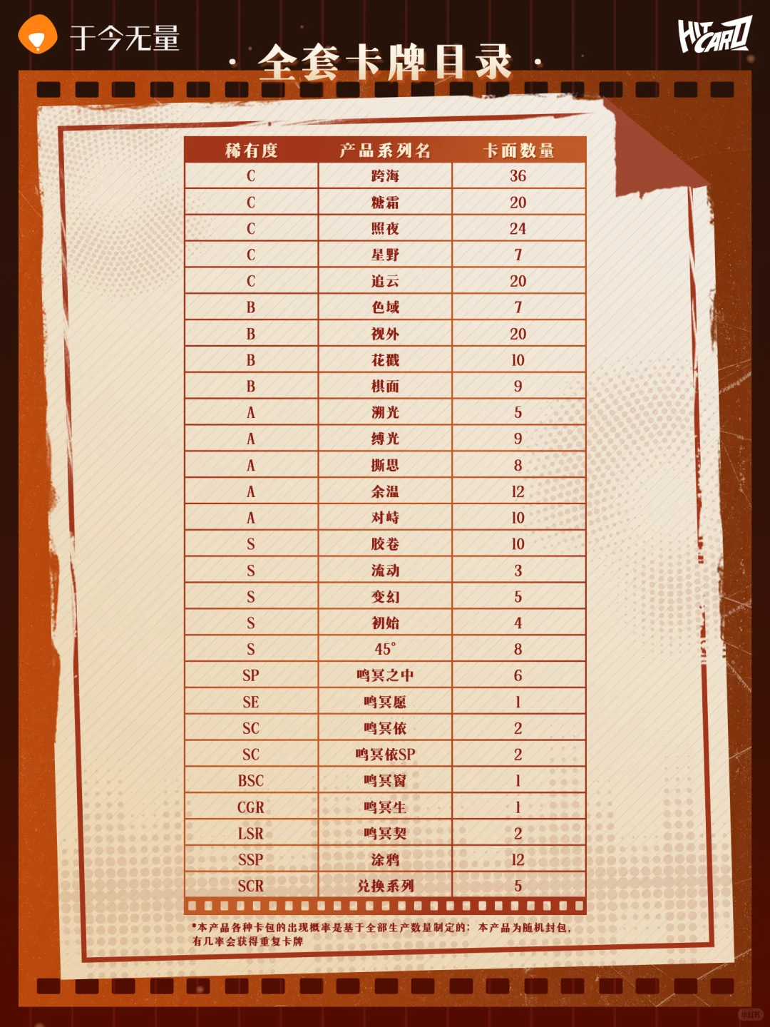 🎁｜《好一个乖乖女》岁亦歌主题收藏卡