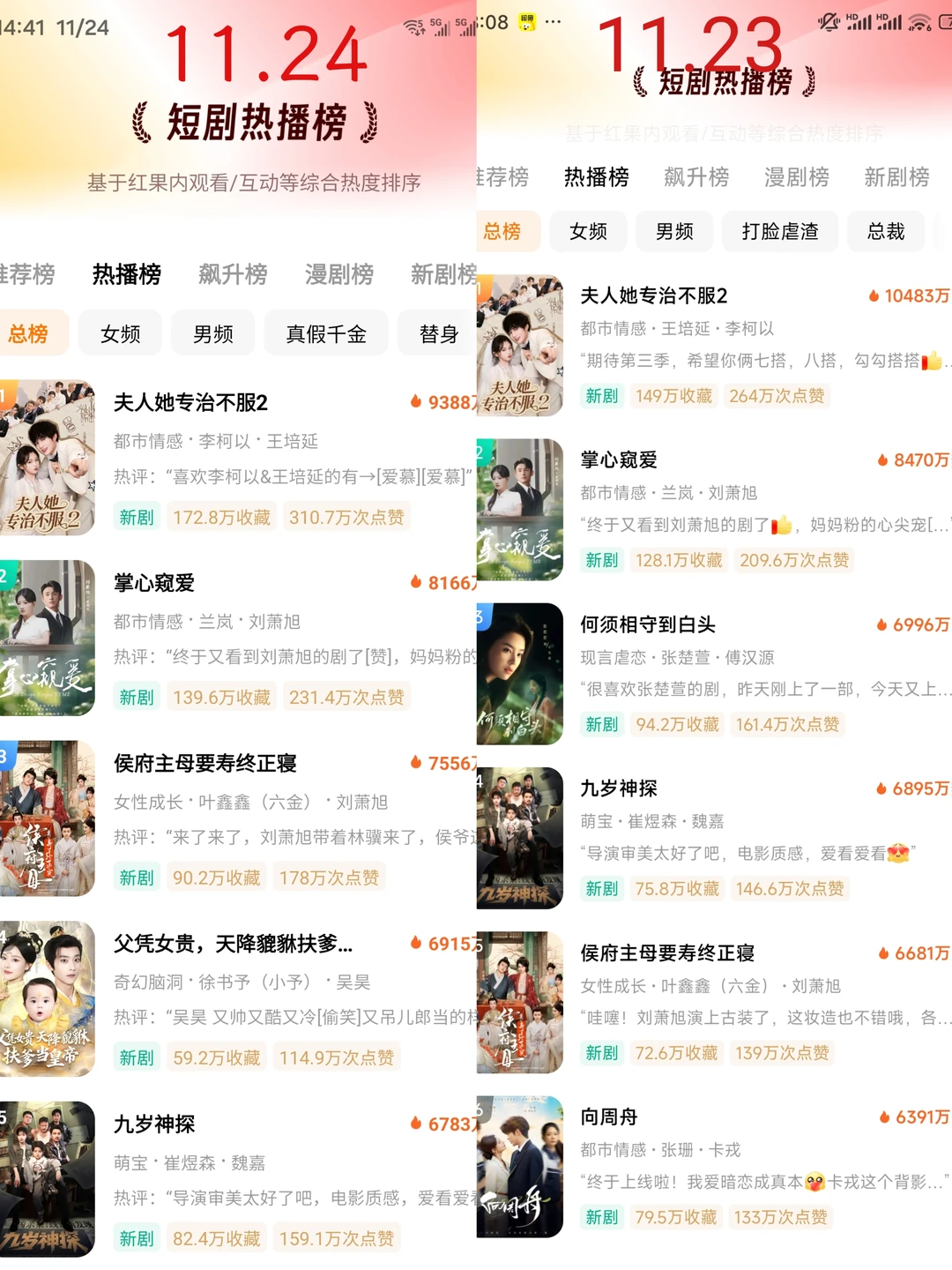 剧荒的姐妹快冲！这个热播榜锁亖🔥