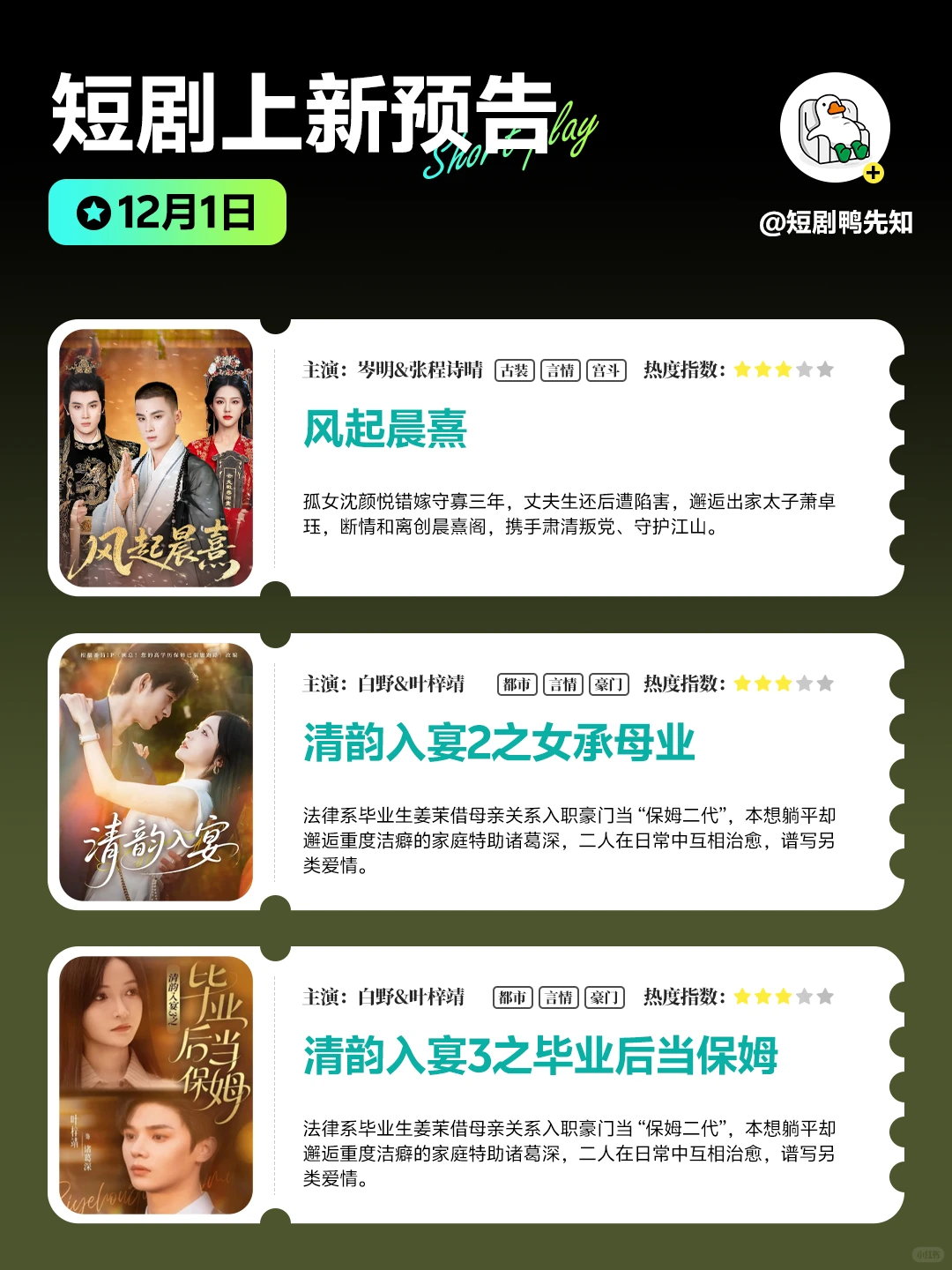 12月1日短剧上新清单 🎬 你觉得哪部会爆？