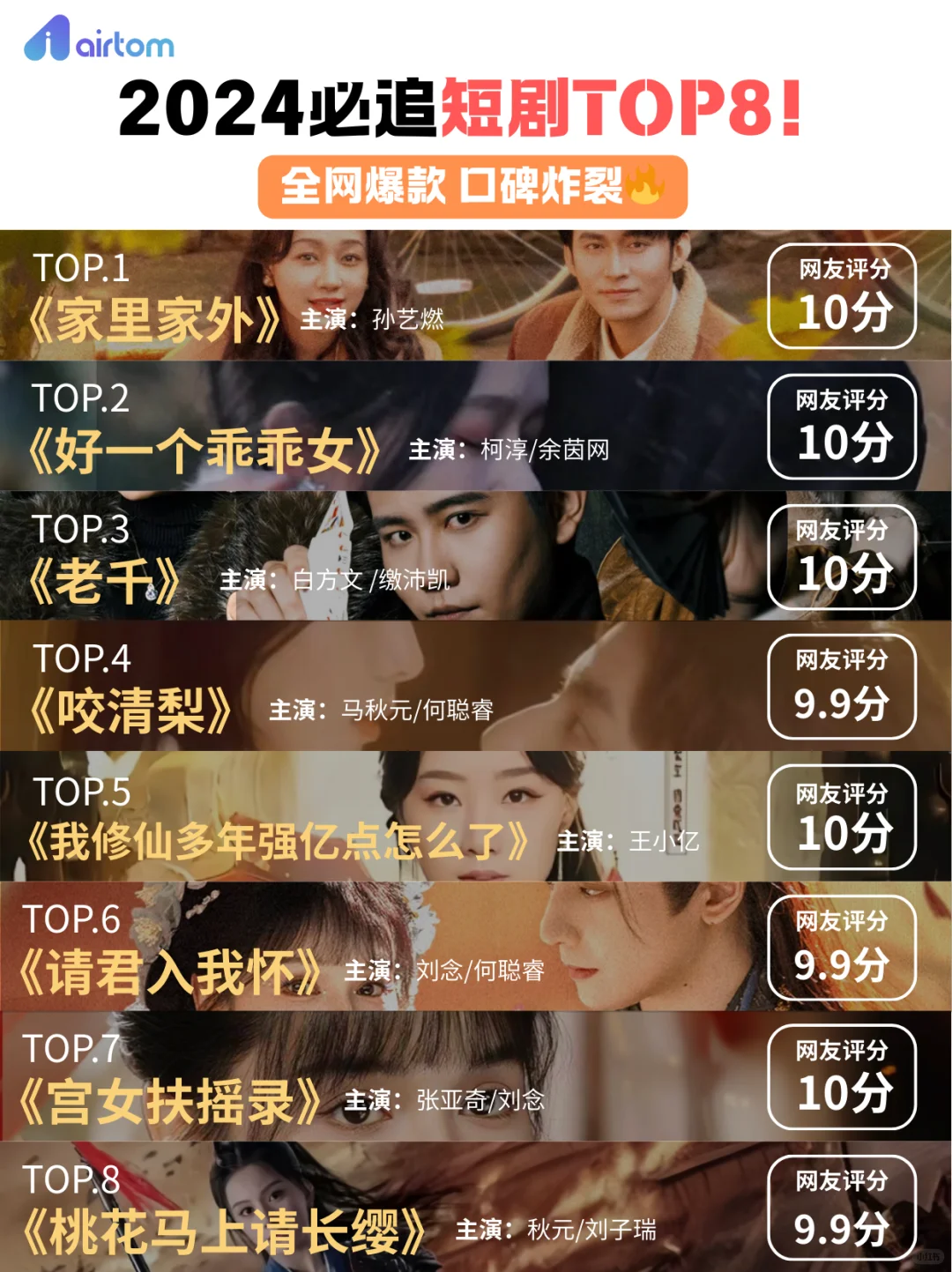 2024必追短剧TOP8！口碑炸裂🔥