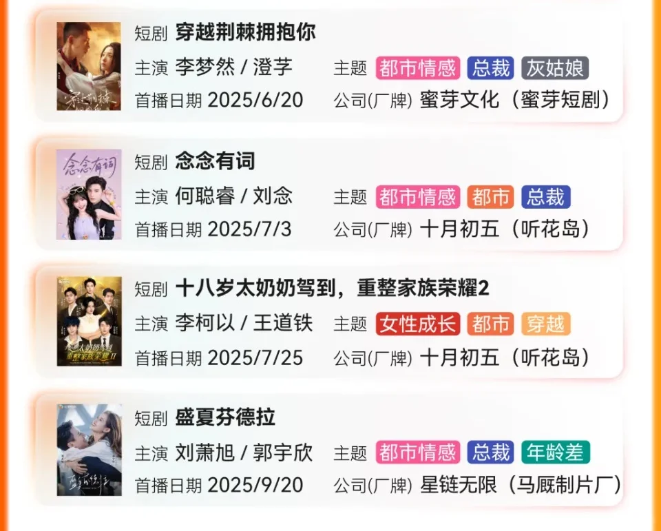 编剧难了！短国春秋争霸，战国时代即将开启