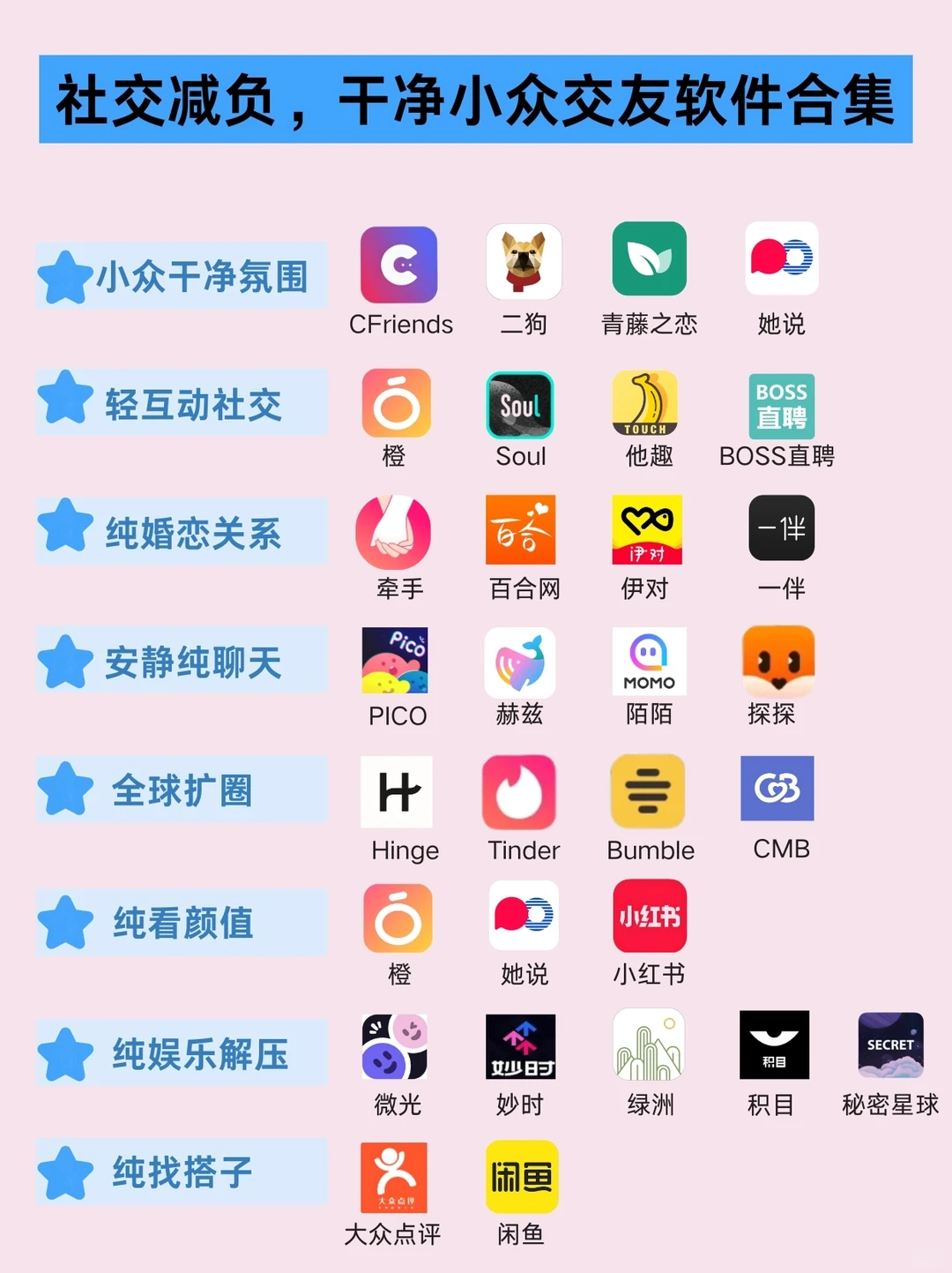 干净小众的软件分享