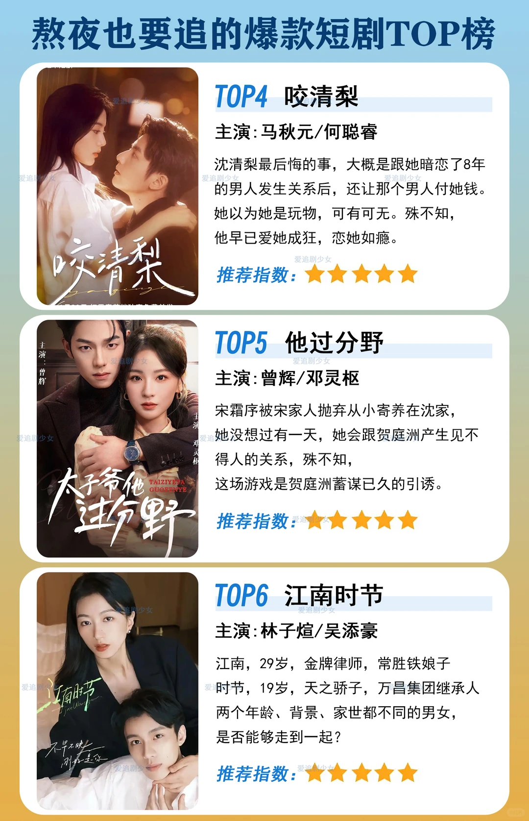 熬夜也要追的爆款短剧排行榜，你最爱哪部？