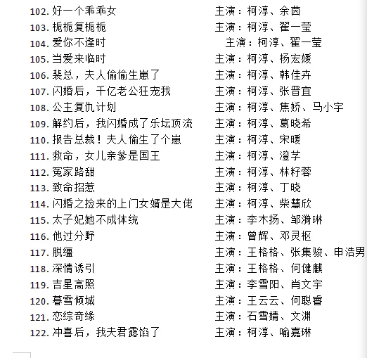 160+！没想到我今年看了这么多剧！