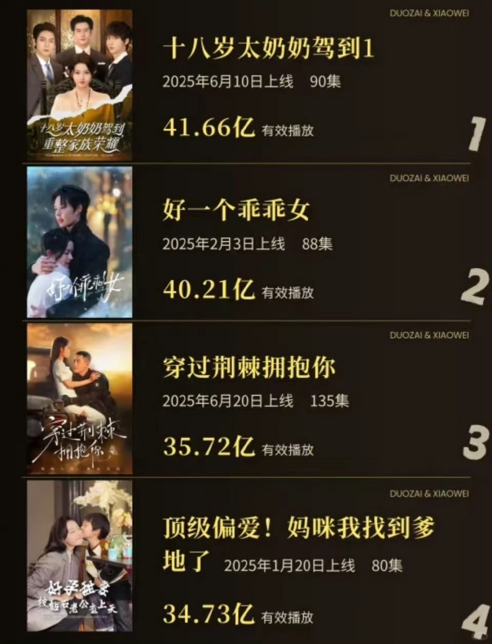 免费短剧靠什么赚钱